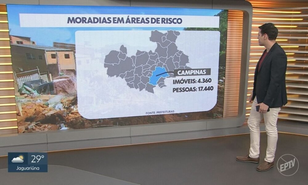 propriedades, residências, casas, unidades, habitacionais;