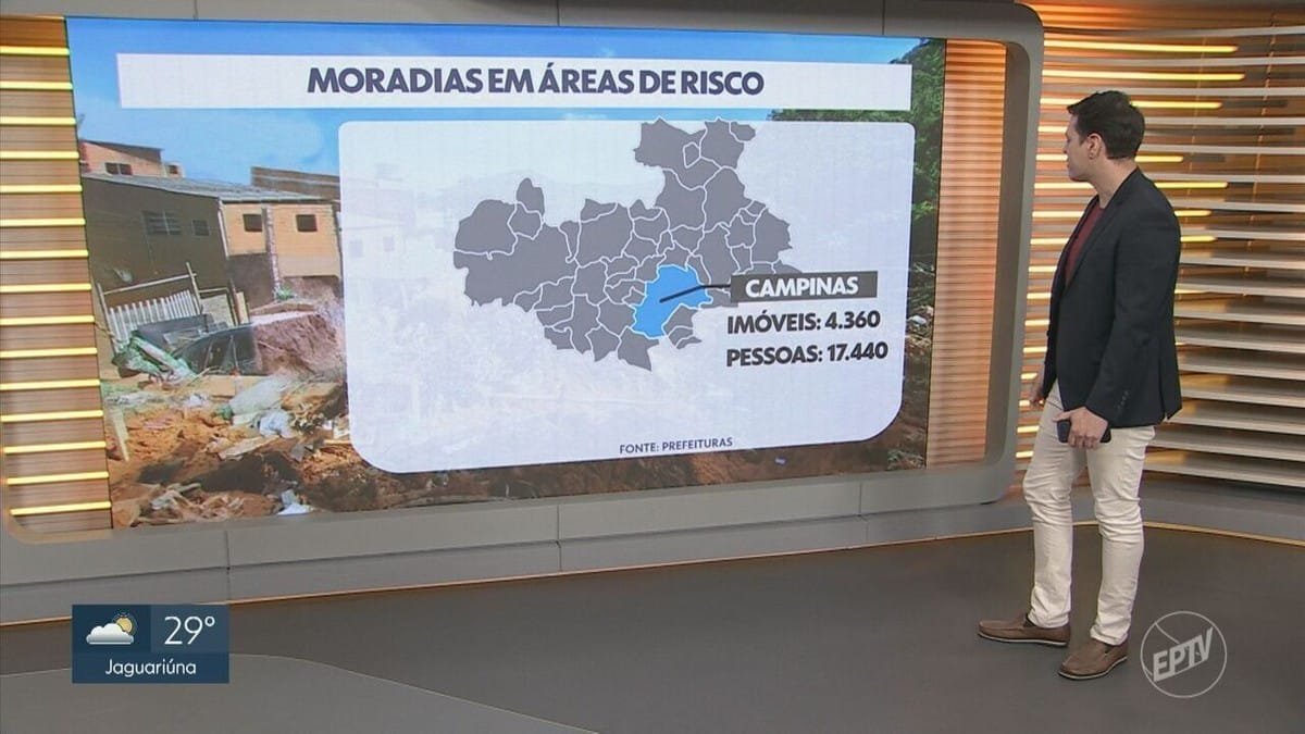 propriedades, residências, casas, unidades, habitacionais;