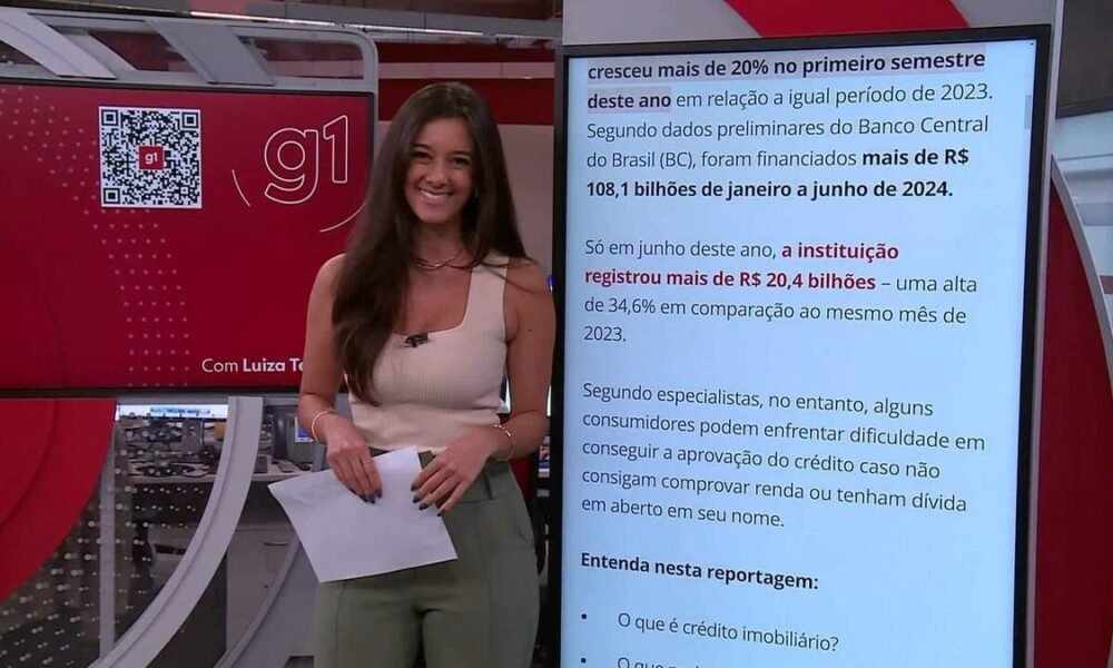Empréstimo, Crédito, Financiamento imobiliário;