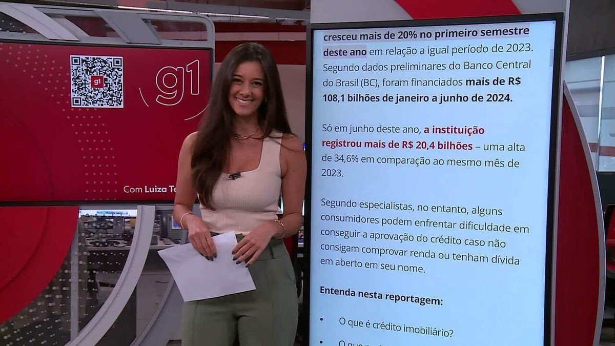 Empréstimo, Crédito, Financiamento imobiliário;